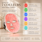 Masque LED Nouvelle Génération